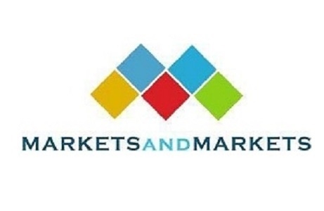 Military Mass Notification System Market Leading Companies, Future Opportunities, Strategies, and Regional Insights