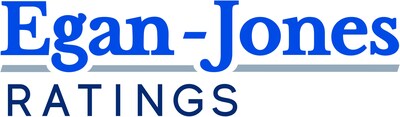 Egan-Jones Warns of Growing Risks from China’s Strategic Industry Push