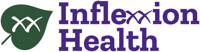 Inflexxion Health Expands Access to Customized Low-Dose Testosterone Therapy for Women in the Mountain West