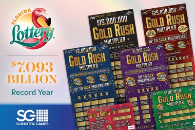 Scientific Games’ Scratch-Off Partnership with Florida Lottery Shatters Retail Sales Record with $7.093 Billion in 2025